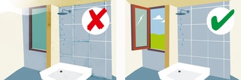 Illustration eines Duschraums im Vergleich, um zu zeigen, wie man richtig lüftet. Links: Das Fenster ist nach dem Duschen geöffnet, damit die heiße Luft mit Wasserdampf aus dem Raum entweichen kann. Ein grünes Häkchen symbolisiert, dass dies die richtige Handhabung ist. Rechts: Das Fenster ist nach dem Duschen geschlossen, sodass die heiße Luft nicht aus dem Raum entweichen kann. Ein rotes X zeigt, dass dies nicht die ideale Handhabung ist.